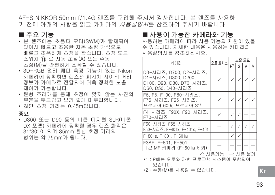 ꩡ끞넩閵鱚뼑렩ꐉꄱ꿵韥鱚, 늱끉韥鱚, 93 kr | Ἅg㇁ⷹ㫡⭵g⺅⡥Ꮉg↝ᴖᡑᡭu | Nikon 50mm f/1.4G User Manual | Page 93 / 100