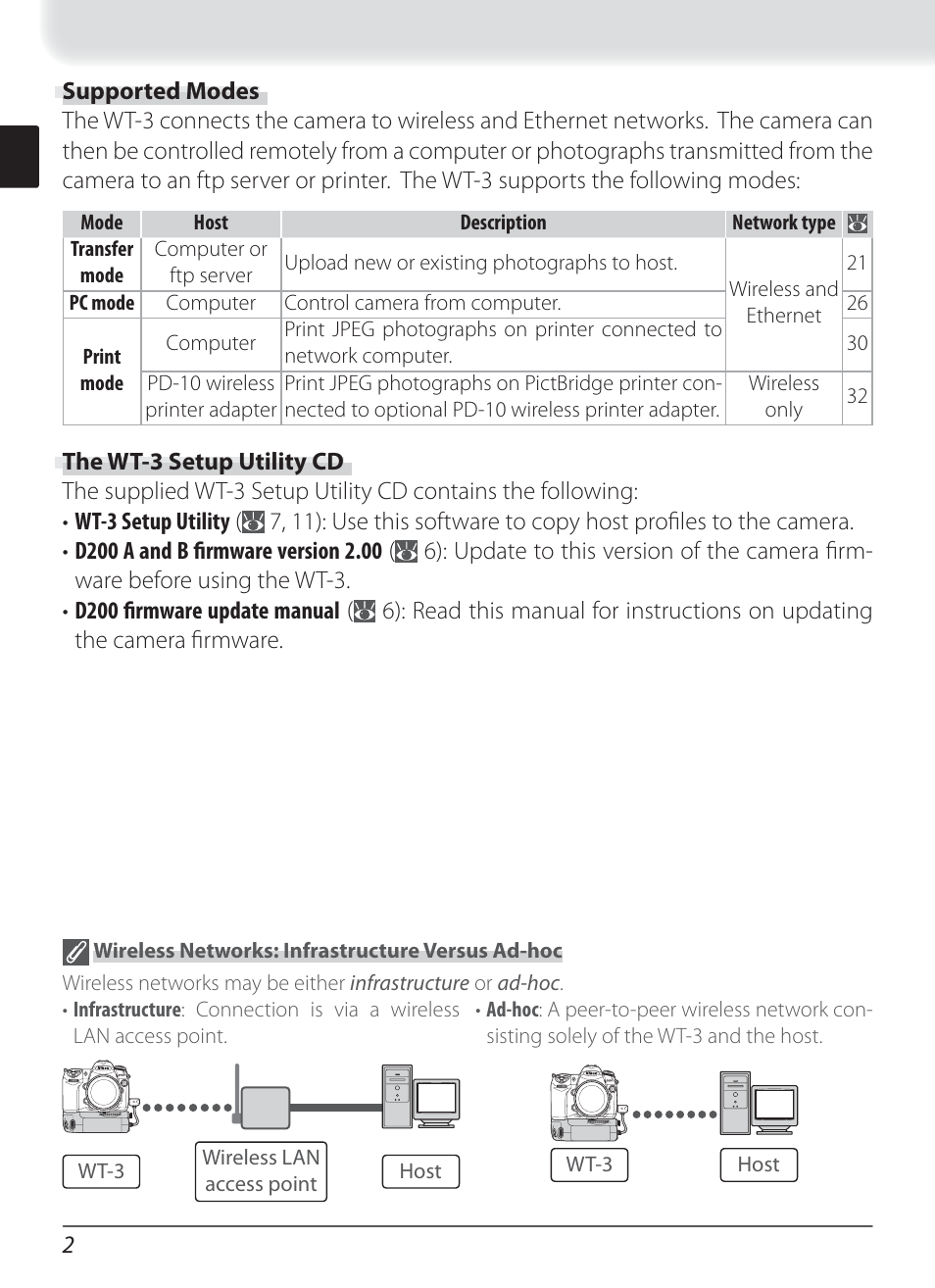 Supported modes, The wt-3 setup utility cd | Nikon WT-3 User Manual | Page 10 / 65