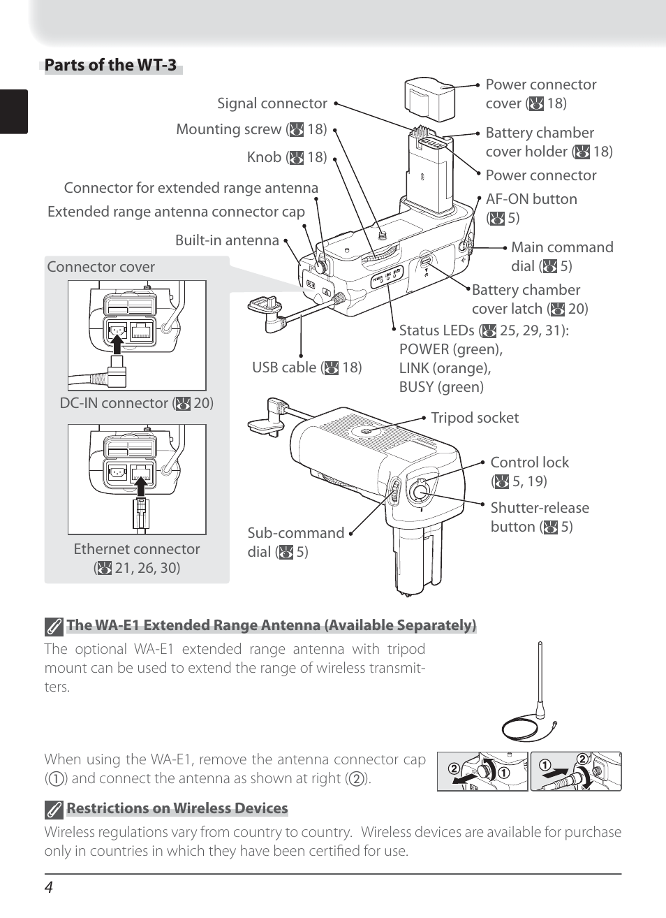 Parts of the wt-3 | Nikon WT-3 User Manual | Page 12 / 65