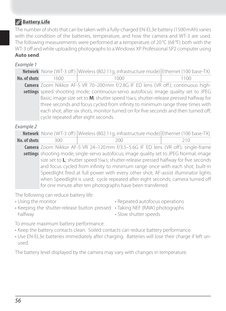 Nikon WT-3 User Manual | Page 64 / 65