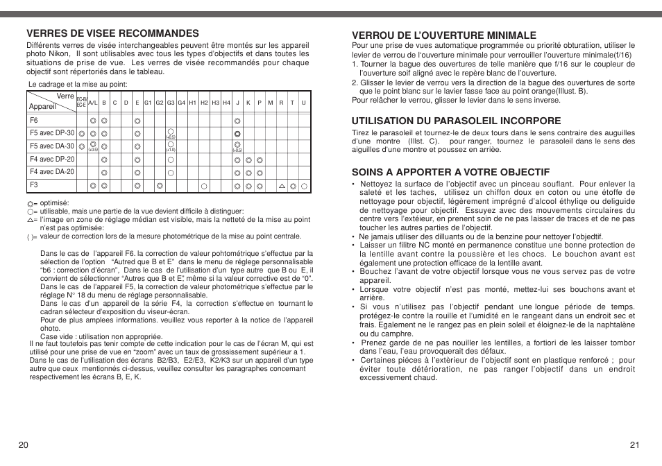Verres de visee recommandes, Verrou de l’ouverture minimale, Utilisation du parasoleil incorpore | Soins a apporter a votre objectif | Nikon AF DC-NIKKOR User Manual | Page 10 / 22