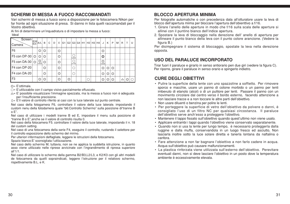 Schermi di messa a fuoco raccomandati, Blocco apertura minima, Uso del paraluce incorporato cure degli obiettivi | Nikon AF DC-NIKKOR User Manual | Page 15 / 22