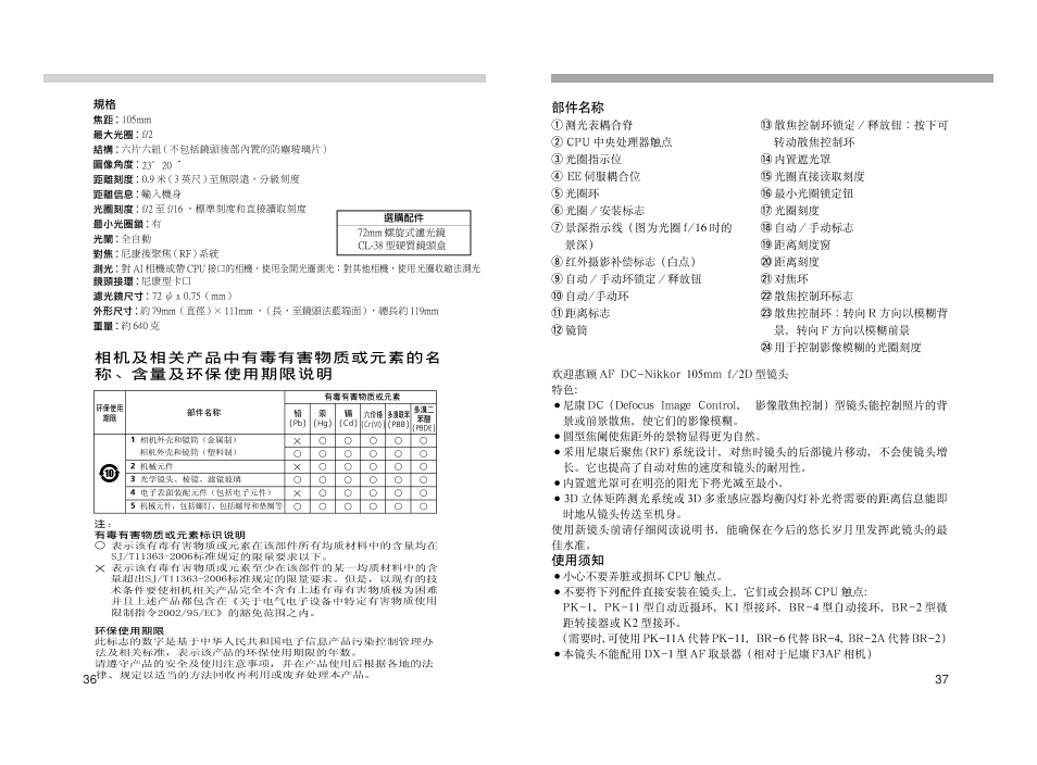 Nikon AF DC-NIKKOR User Manual | Page 18 / 22