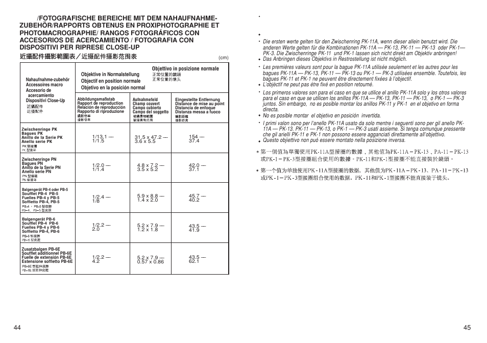 Nikon AF DC-NIKKOR User Manual | Page 22 / 22