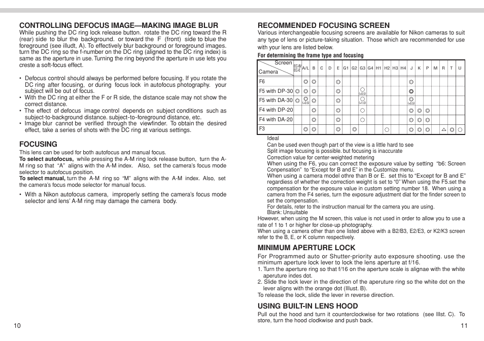 Recommended focusing screen, Controlling defocus image–making image blur, Focusing | Minimum aperture lock, Using built-in lens hood | Nikon AF DC-NIKKOR User Manual | Page 5 / 22