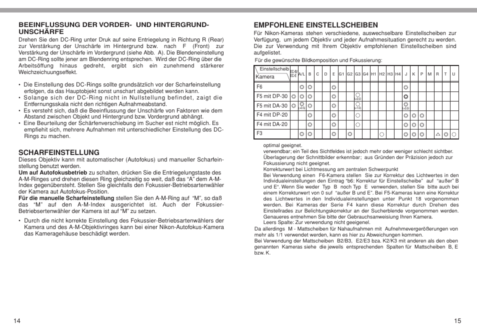 Scharfeinstellung, Empfohlene einstellscheiben | Nikon AF DC-NIKKOR User Manual | Page 7 / 22
