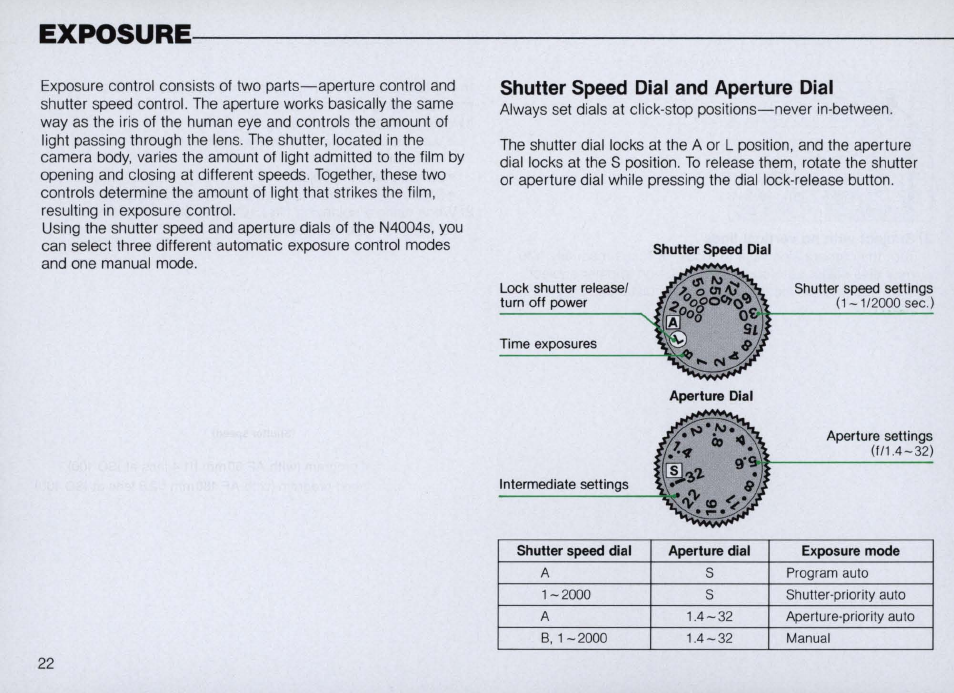 Nikon N4004s User Manual | Page 22 / 84