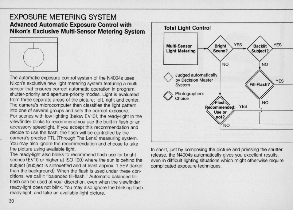 Nikon N4004s User Manual | Page 30 / 84