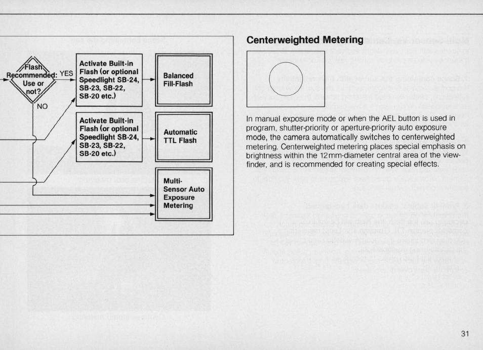 Aperture-priority exposure mode | Nikon N4004s User Manual | Page 31 / 84