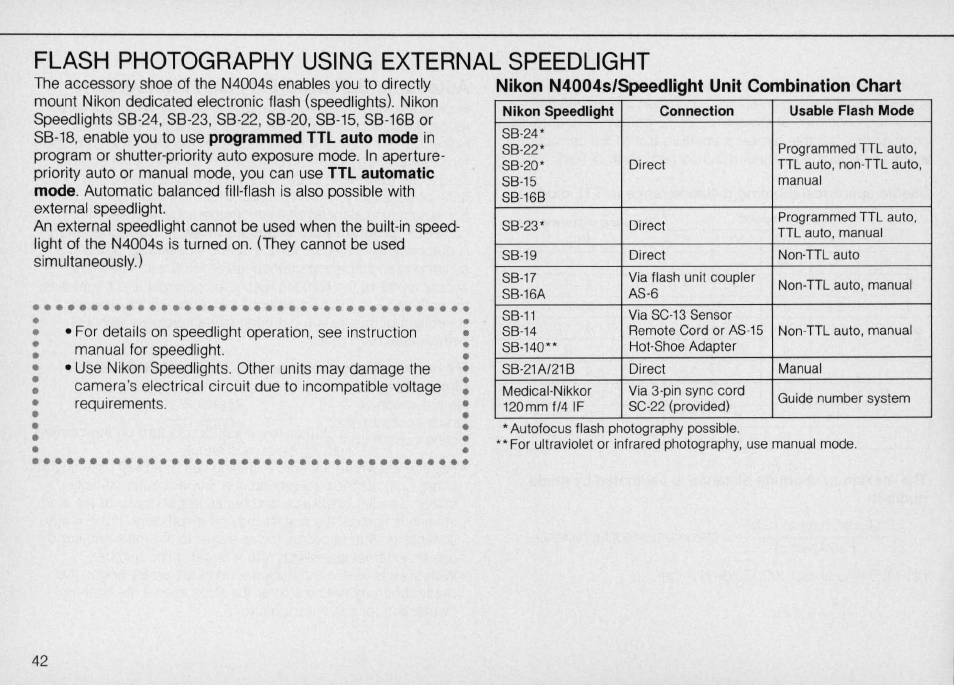 Nikon N4004s User Manual | Page 42 / 84