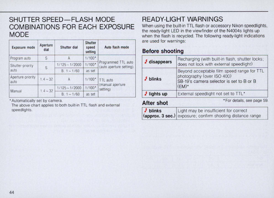 Nikon N4004s User Manual | Page 44 / 84