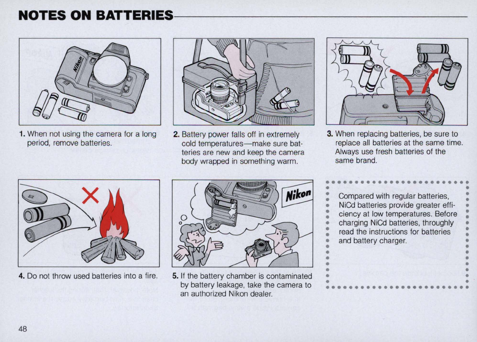 Nikon N4004s User Manual | Page 48 / 84