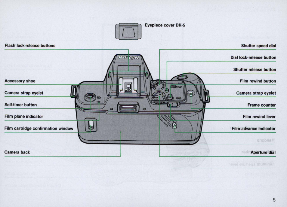 Nikon N4004s User Manual | Page 5 / 84