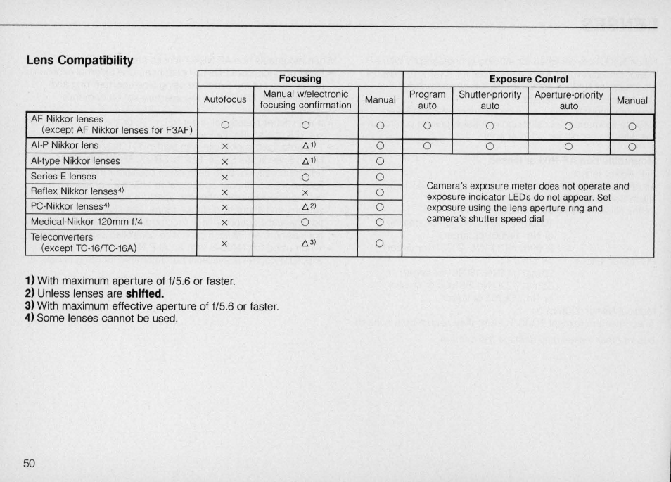 Nikon N4004s User Manual | Page 50 / 84