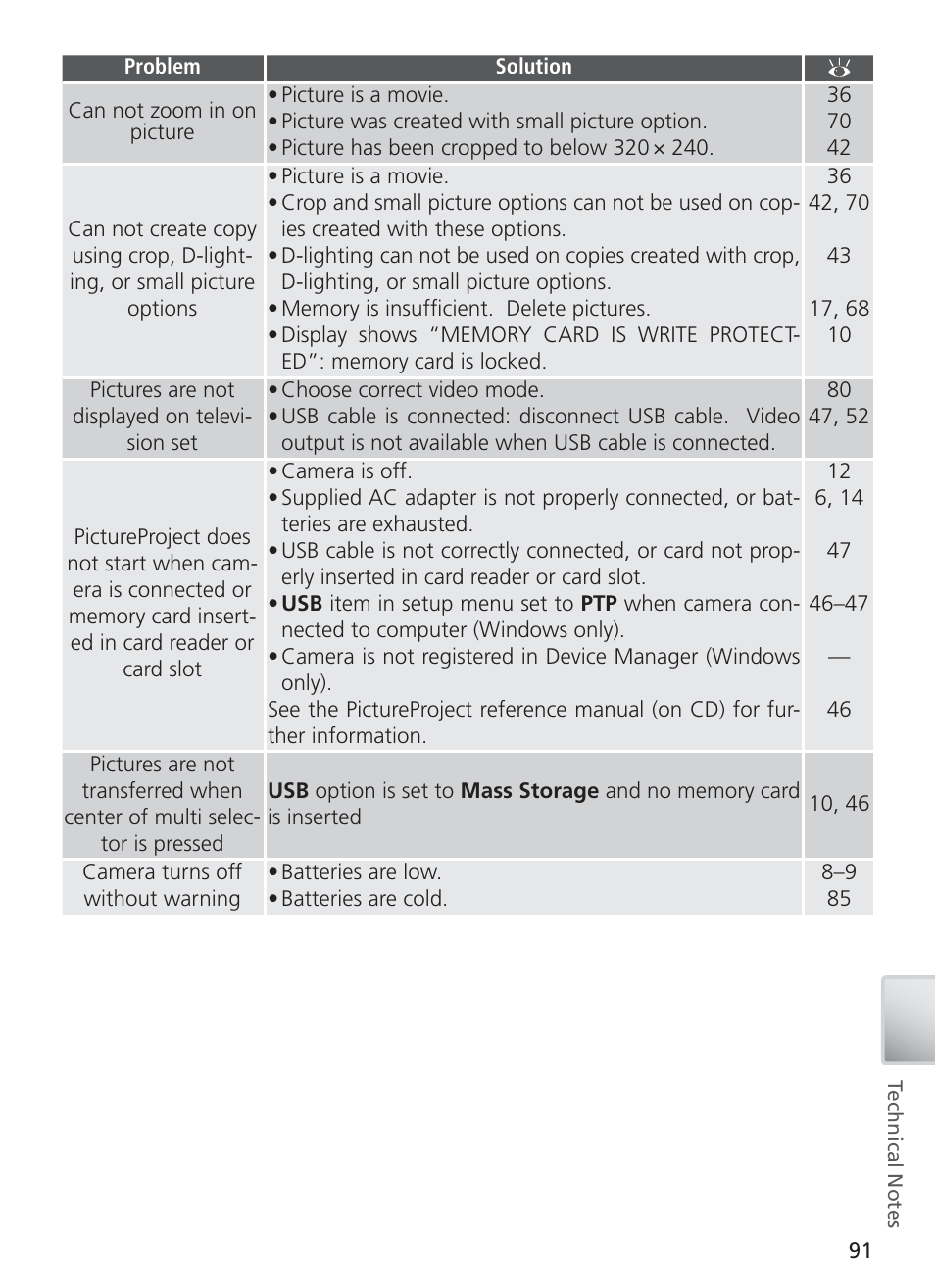 Nikon COOL PIX S1 User Manual | Page 101 / 110