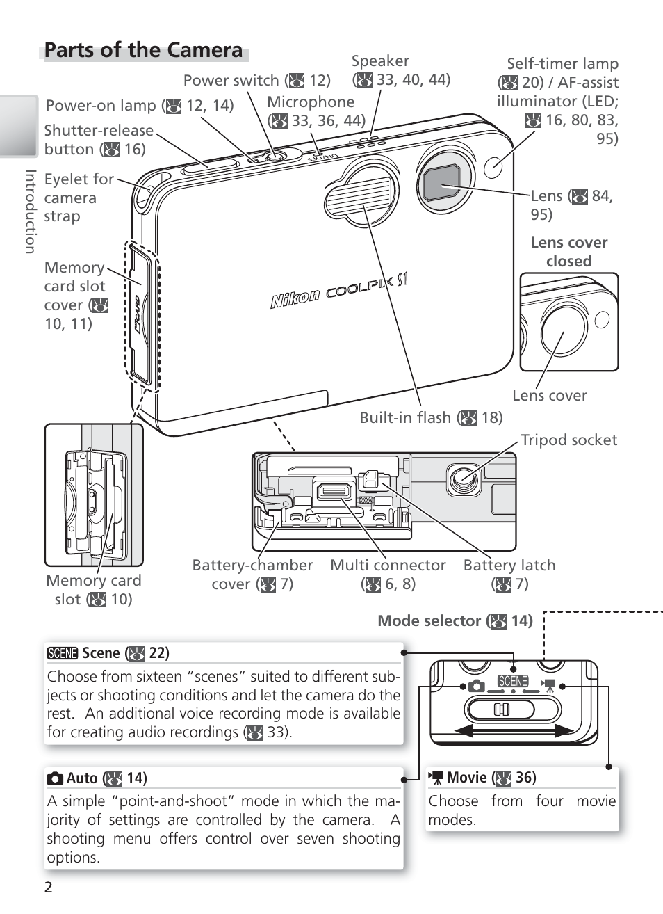 Parts of the camera | Nikon COOL PIX S1 User Manual | Page 12 / 110