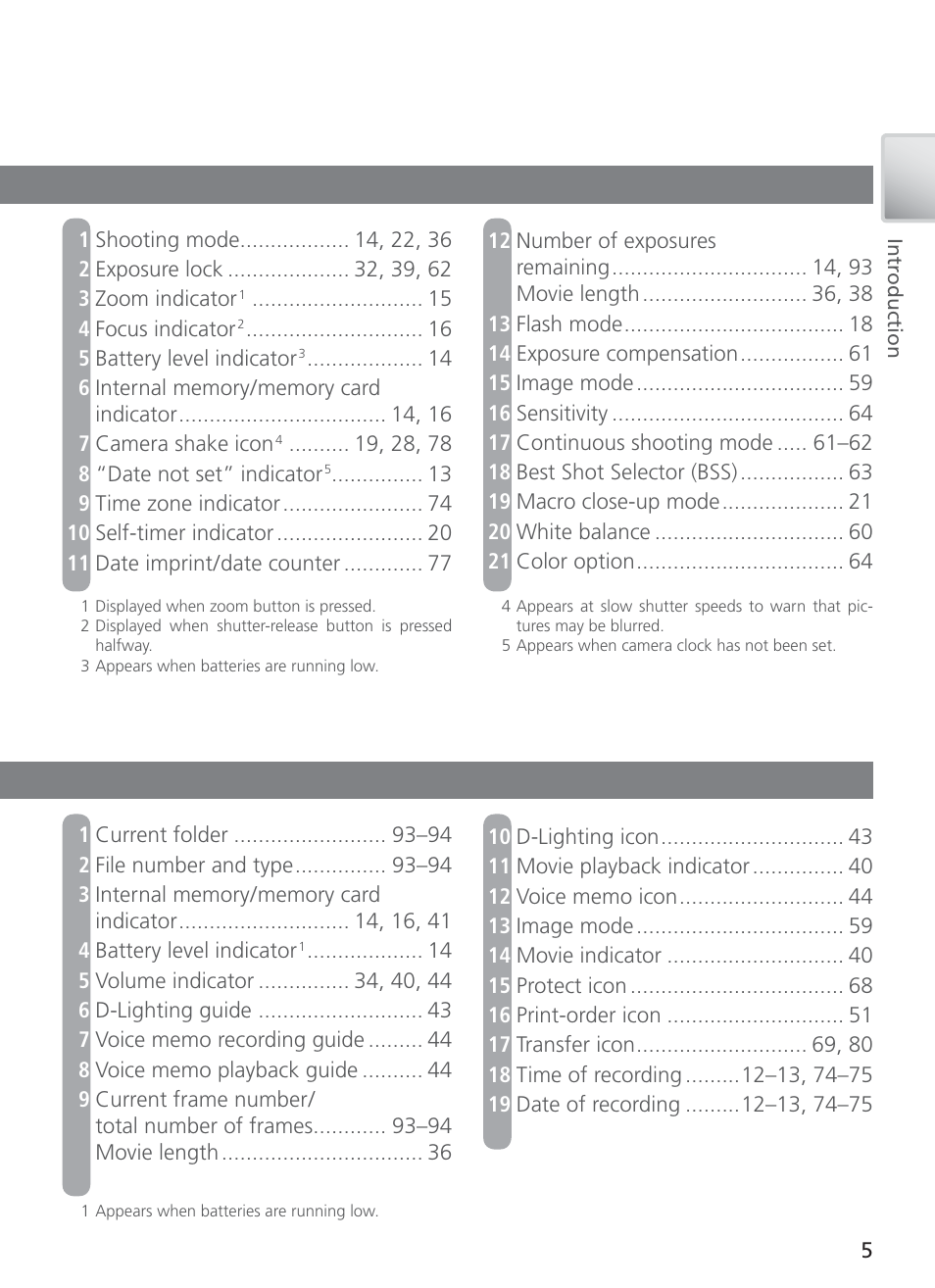 Nikon COOL PIX S1 User Manual | Page 15 / 110