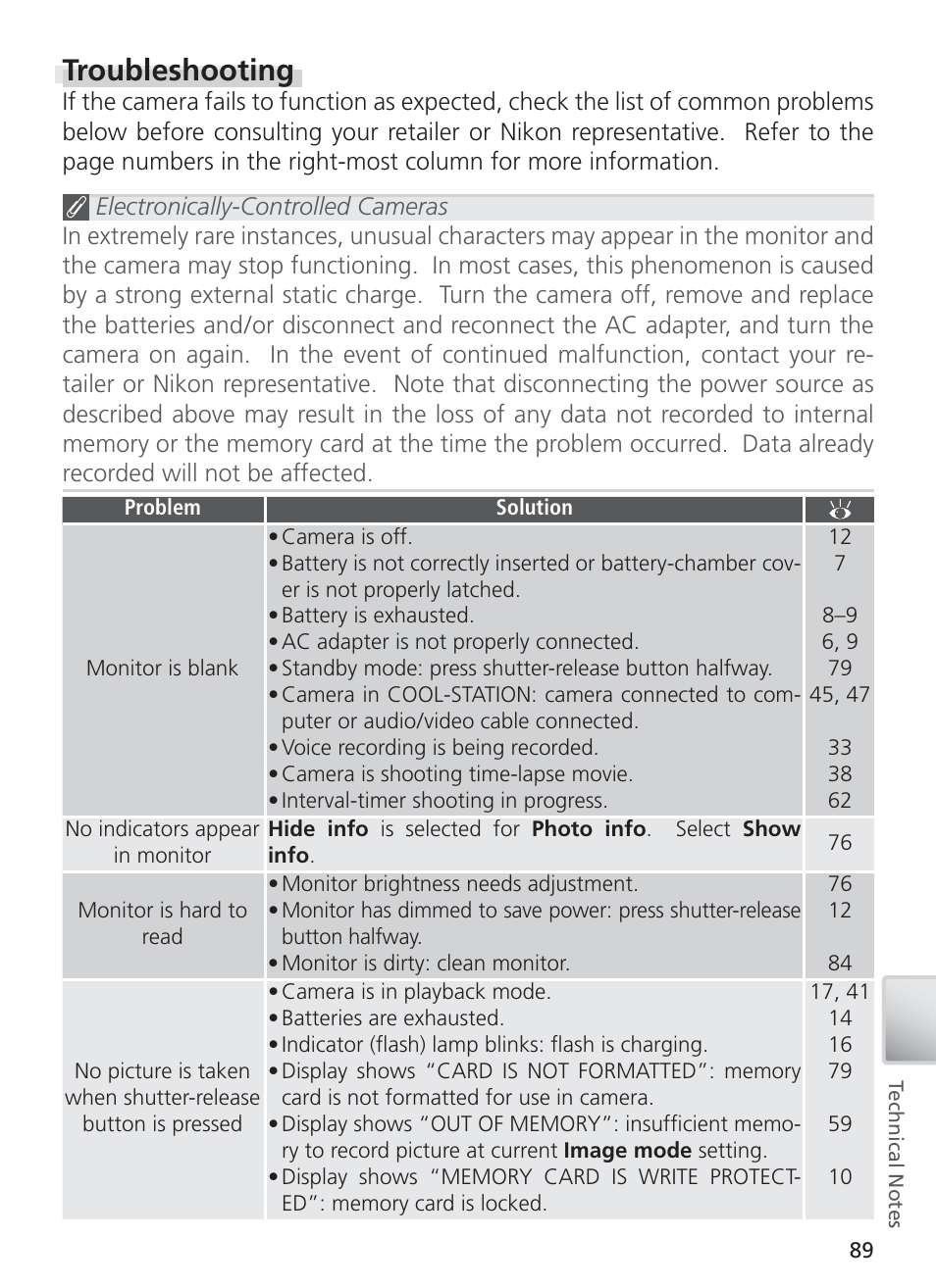 Troubleshooting | Nikon COOL PIX S1 User Manual | Page 99 / 110