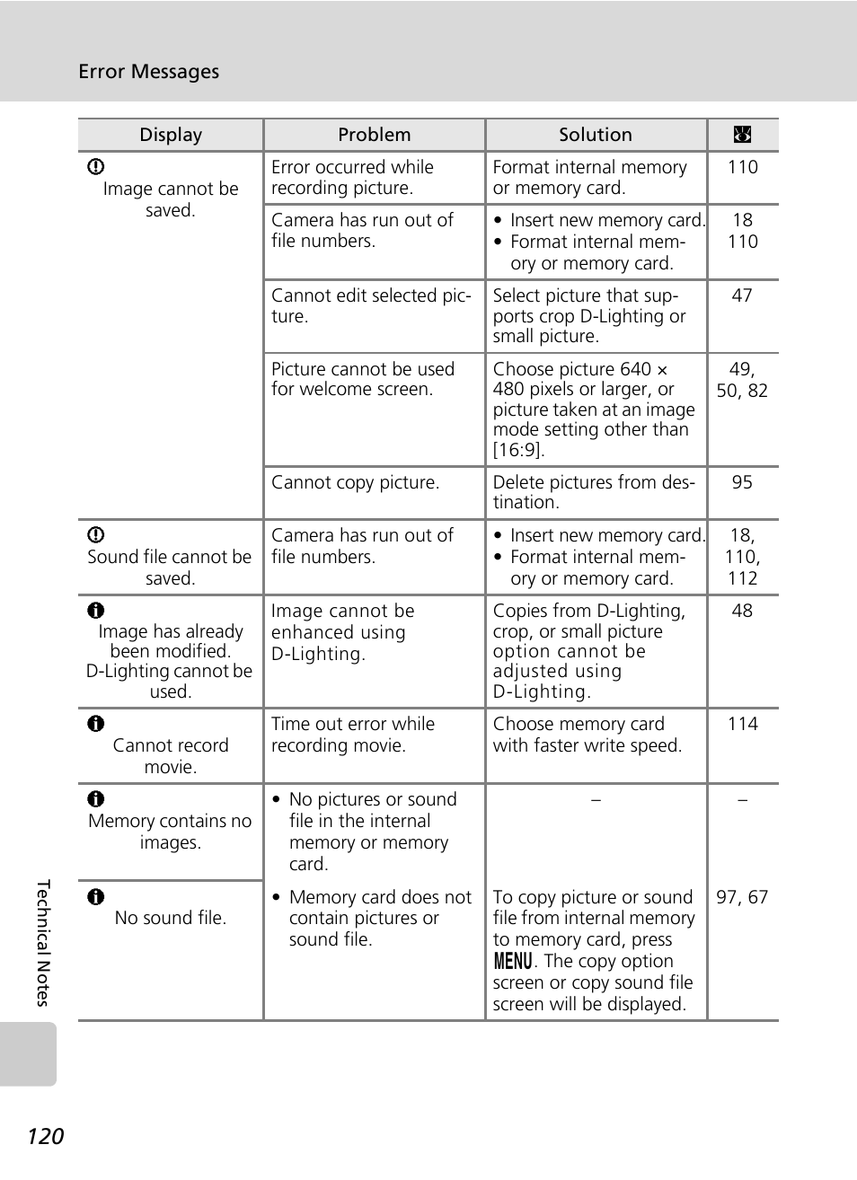 Nikon CoolPix S500 User Manual | Page 132 / 147