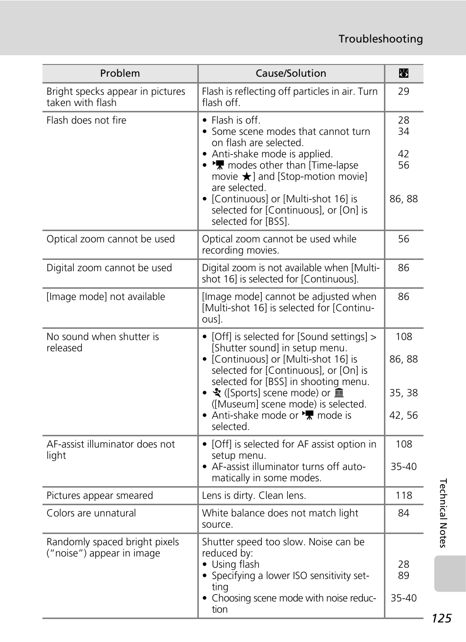 Nikon CoolPix S500 User Manual | Page 137 / 147