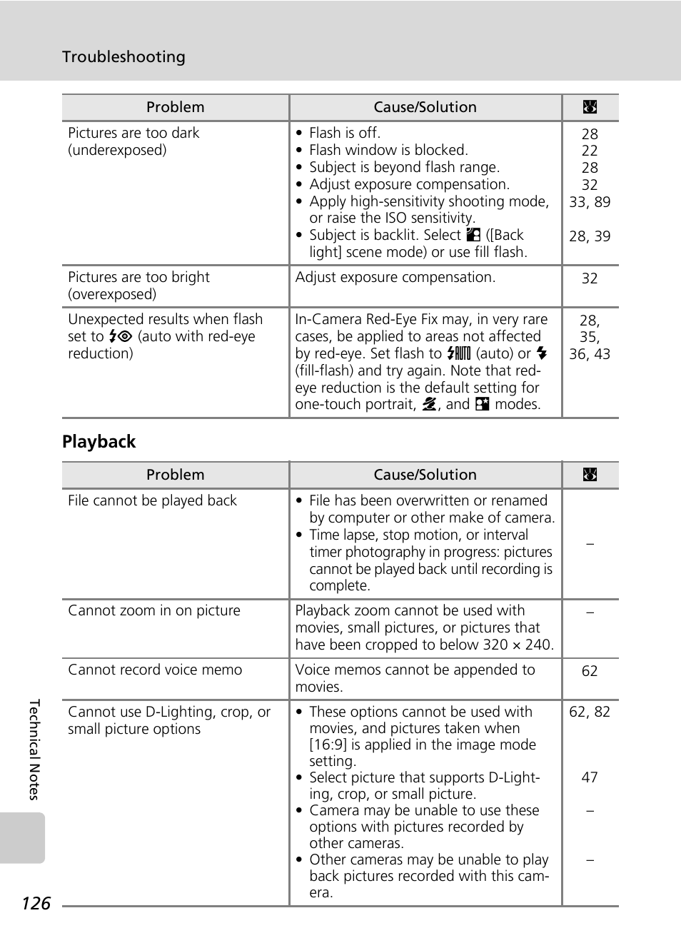 Playback | Nikon CoolPix S500 User Manual | Page 138 / 147
