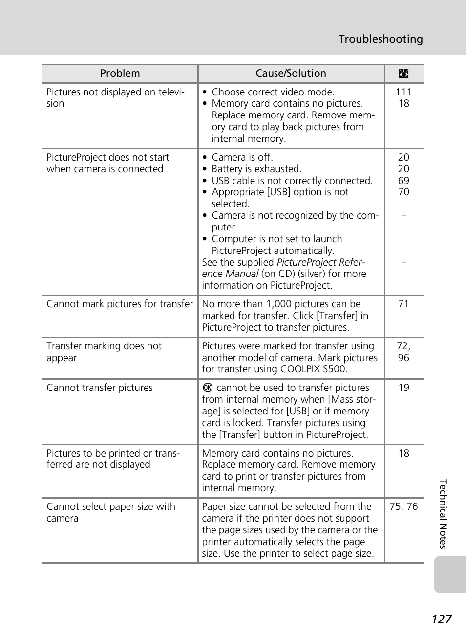 Nikon CoolPix S500 User Manual | Page 139 / 147