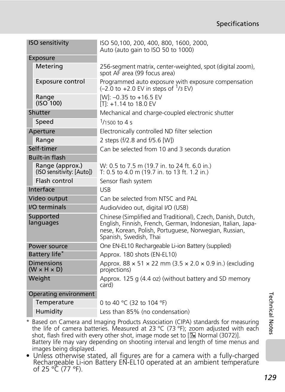 Nikon CoolPix S500 User Manual | Page 141 / 147