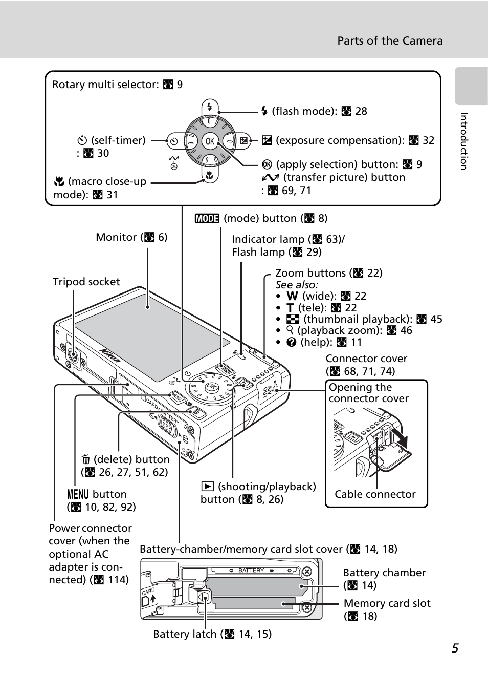 Nikon CoolPix S500 User Manual | Page 17 / 147