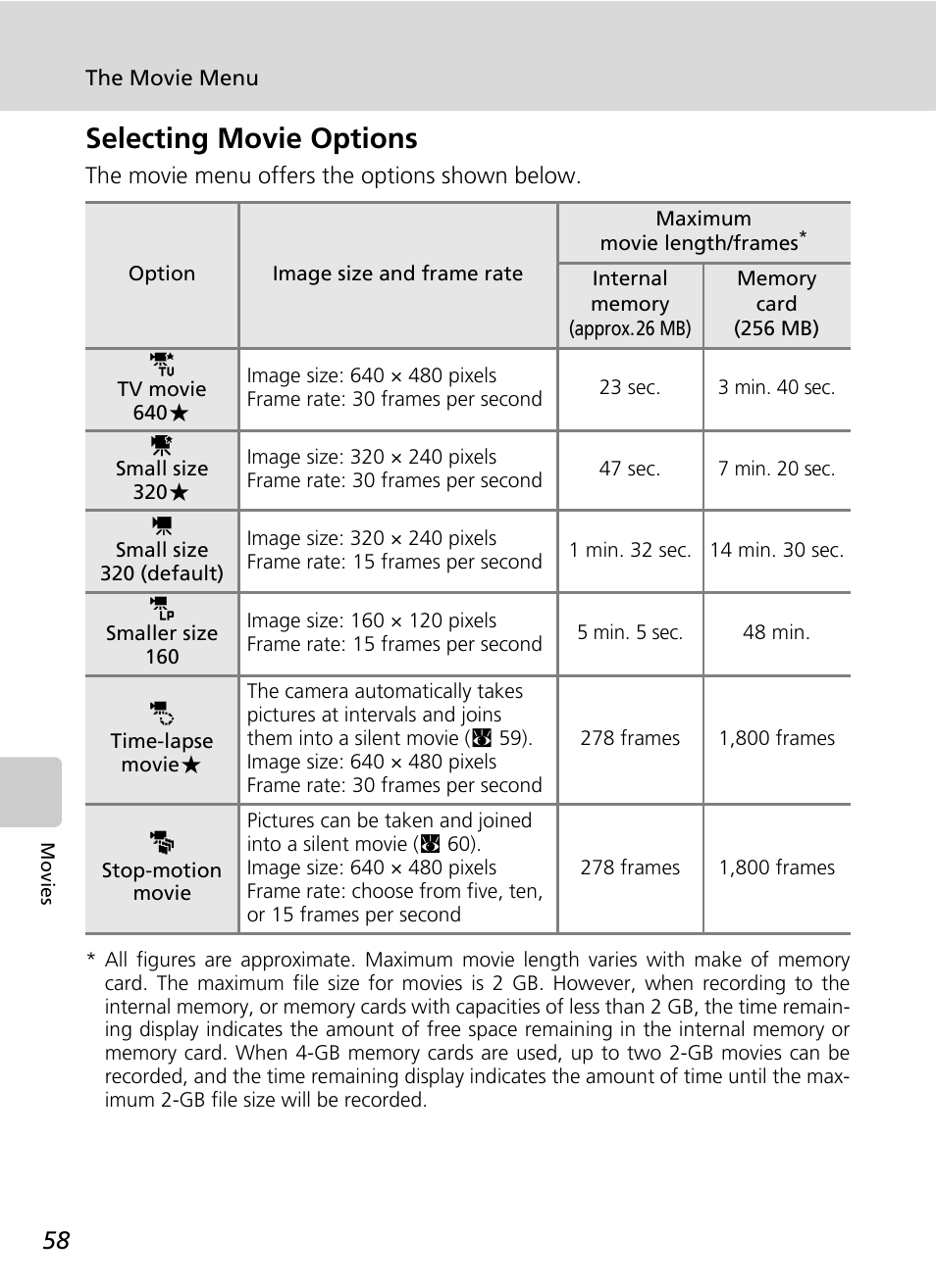 Selecting movie options | Nikon CoolPix S500 User Manual | Page 70 / 147