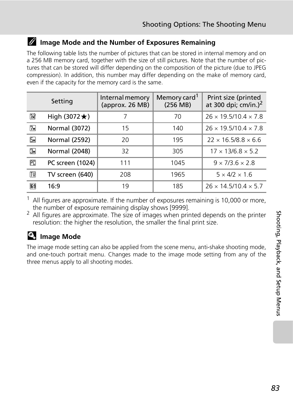 Nikon CoolPix S500 User Manual | Page 95 / 147