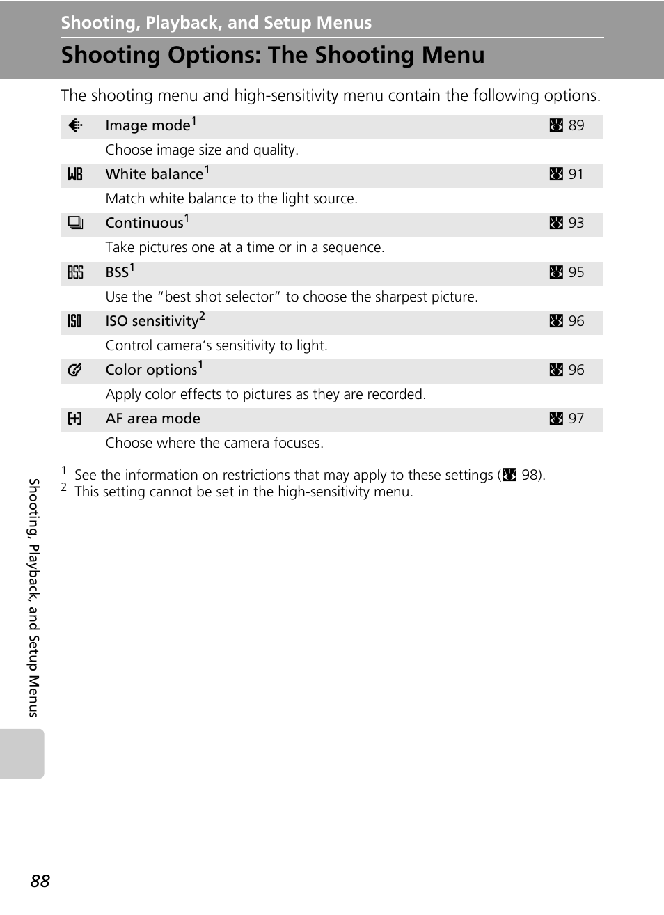 Shooting, playback, and setup menus, Shooting options: the shooting menu, Ng menu (c 88) | C 88), C 88 | Nikon Coolpix S50 User Manual | Page 100 / 156