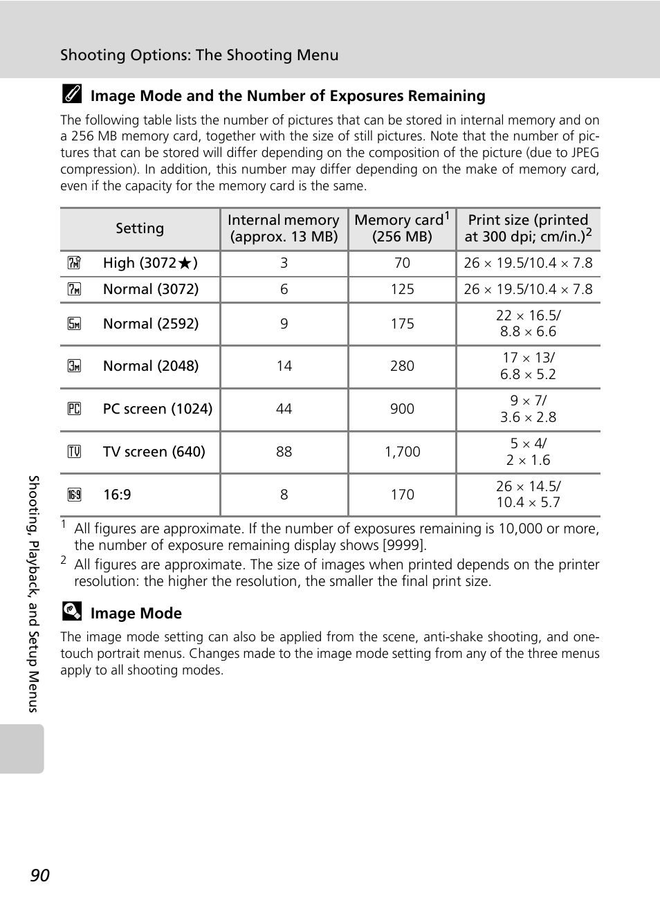 Nikon Coolpix S50 User Manual | Page 102 / 156