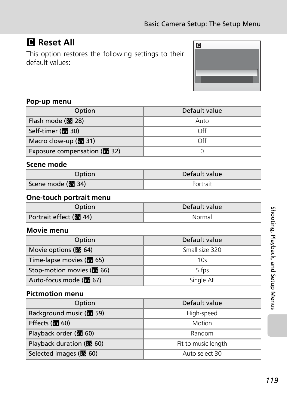 Reset all, Nreset all | Nikon Coolpix S50 User Manual | Page 131 / 156