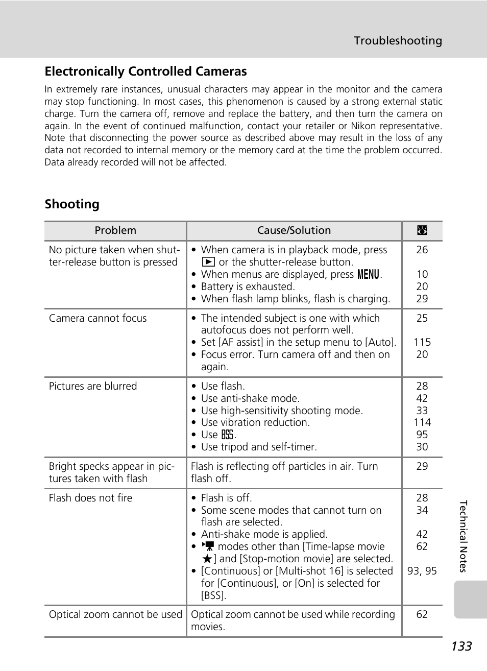 Electronically controlled cameras, Shooting | Nikon Coolpix S50 User Manual | Page 145 / 156