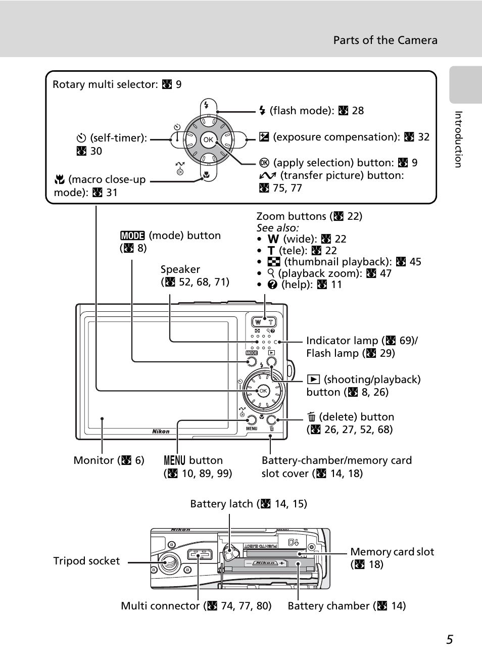 Nikon Coolpix S50 User Manual | Page 17 / 156