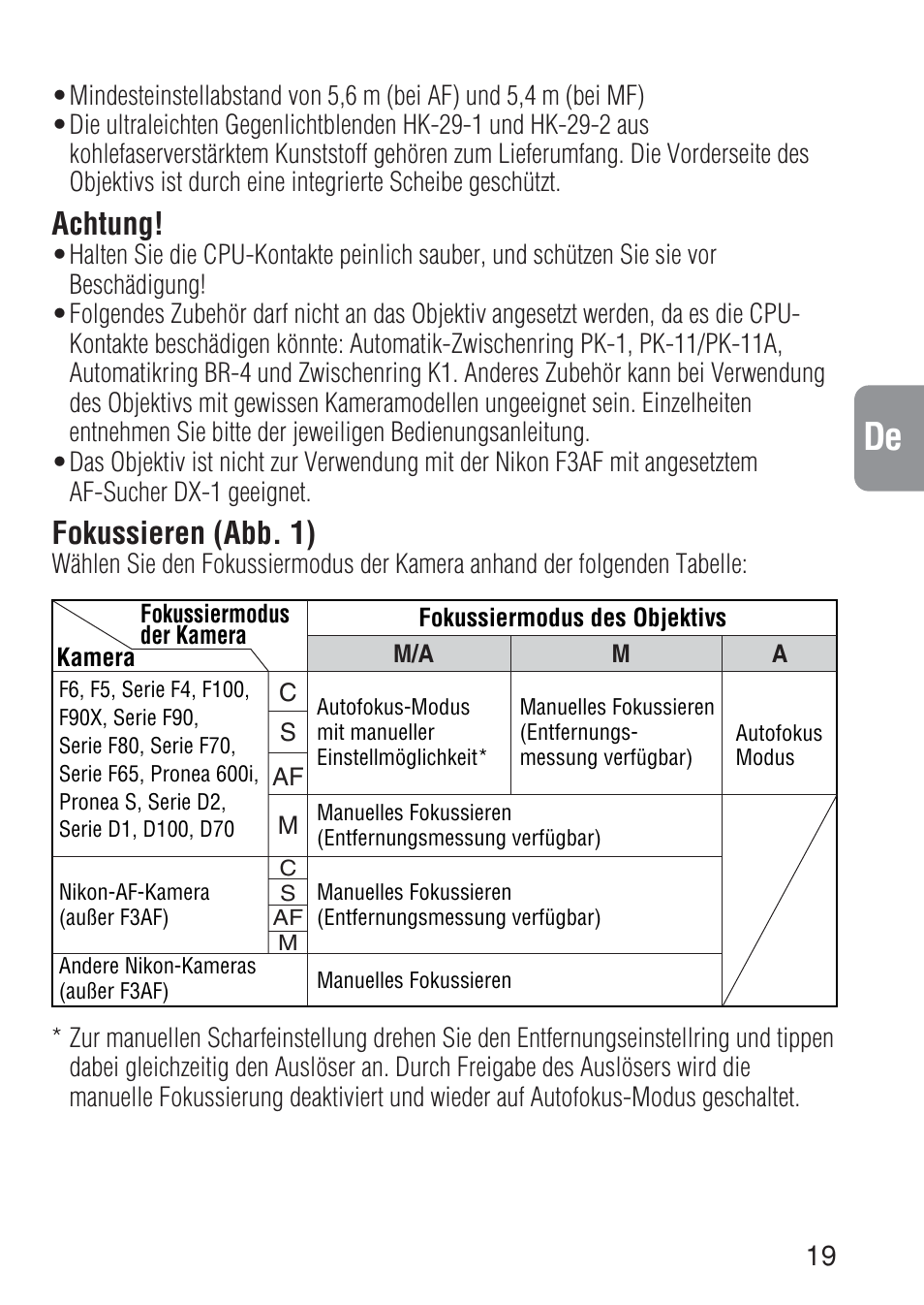 Ch j en de f s it ck, Achtung, Fokussieren (abb. 1) | Nikon AF-S NIKKOR ED 600MM User Manual | Page 19 / 56