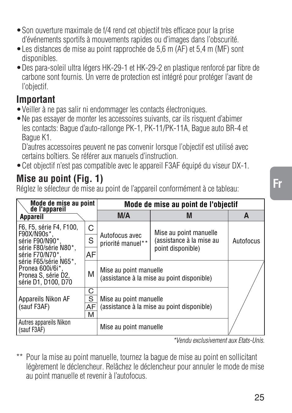 Ch j en g fr s it ck, Important, Mise au point (fig. 1) | Nikon AF-S NIKKOR ED 600MM User Manual | Page 25 / 56