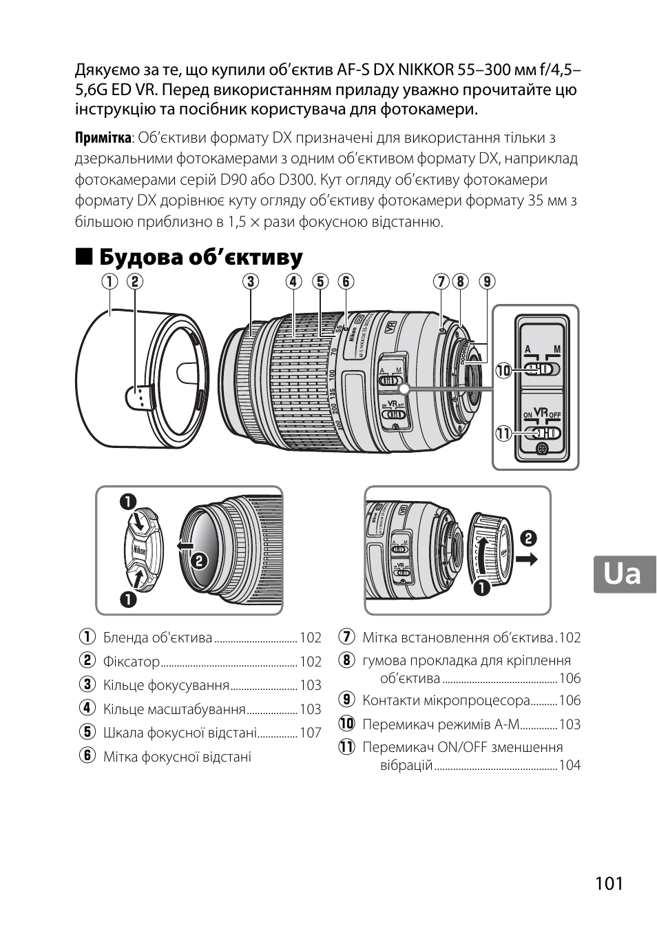 Будова об’єктиву, Jp en de fr es sv ru nl it cz sk ro ua ck ch kr | Nikon 55-300 User Manual | Page 101 / 140