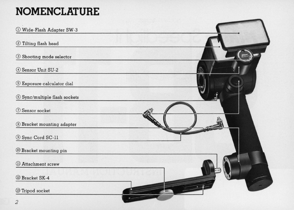 Nomenclature | Nikon SB 11 User Manual | Page 2 / 38