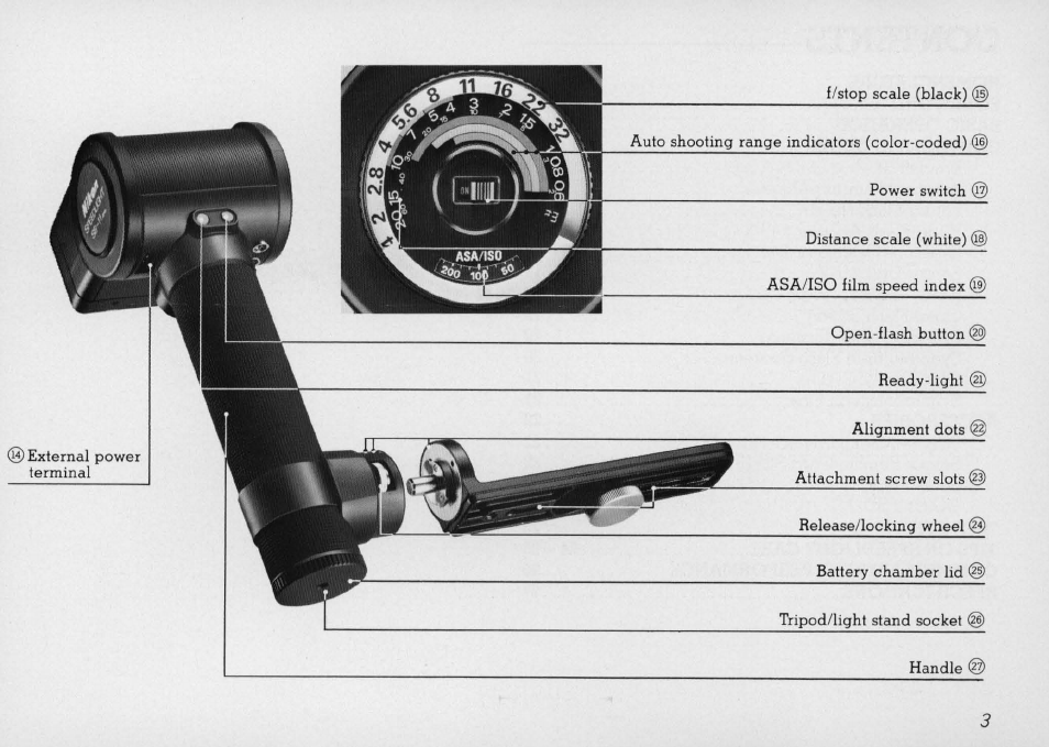 Nikon SB 11 User Manual | Page 3 / 38