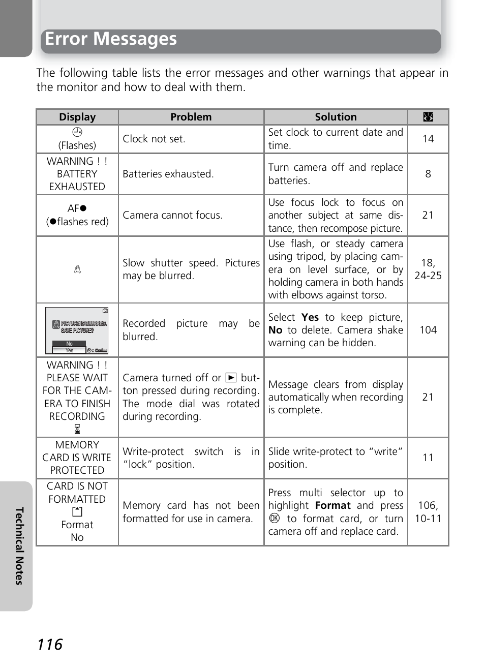 Error messages | Nikon 7600 User Manual | Page 126 / 140