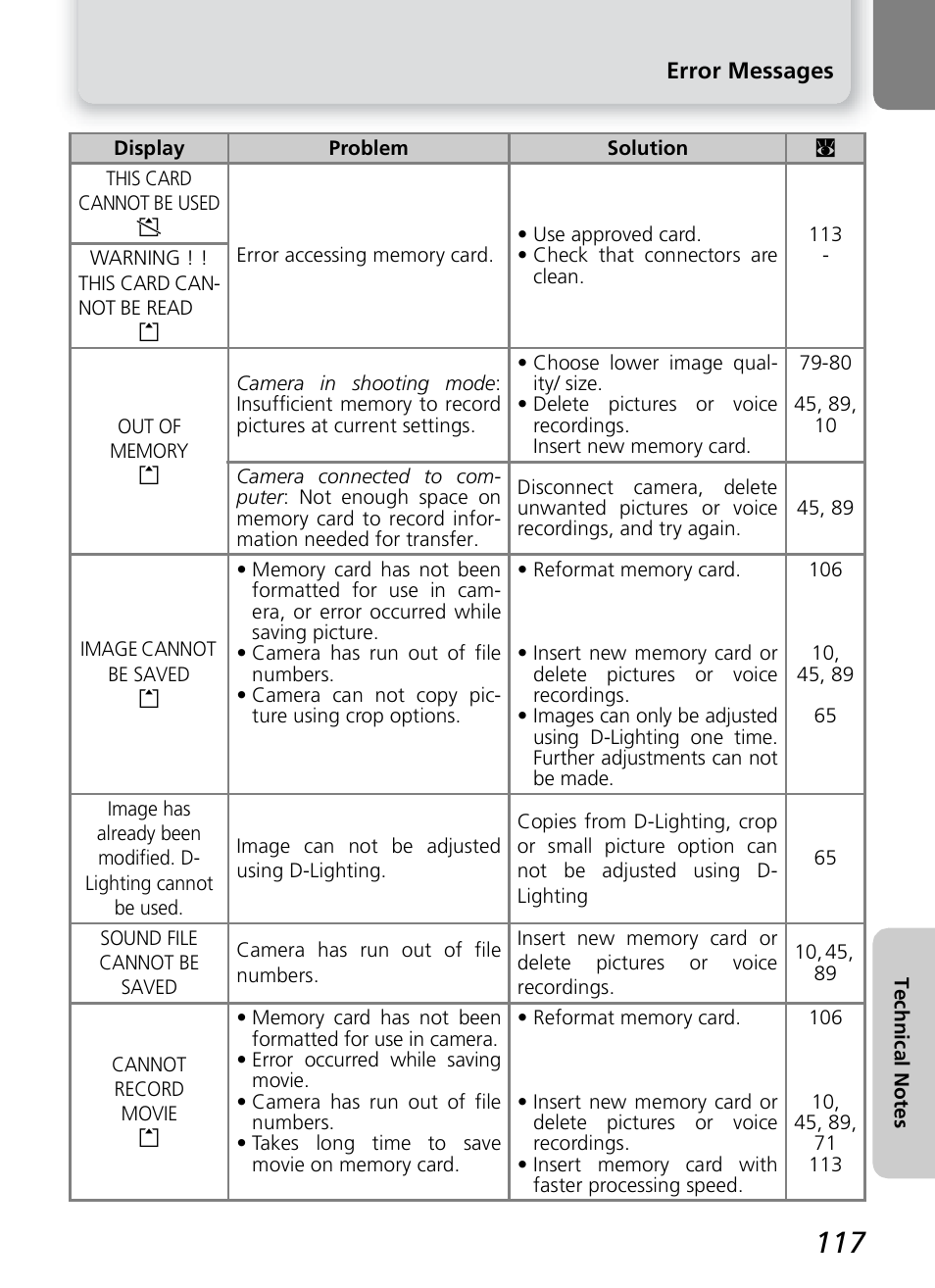 Nikon 7600 User Manual | Page 127 / 140