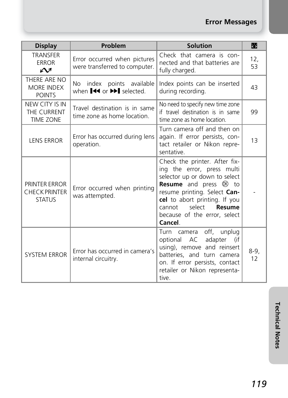 Nikon 7600 User Manual | Page 129 / 140