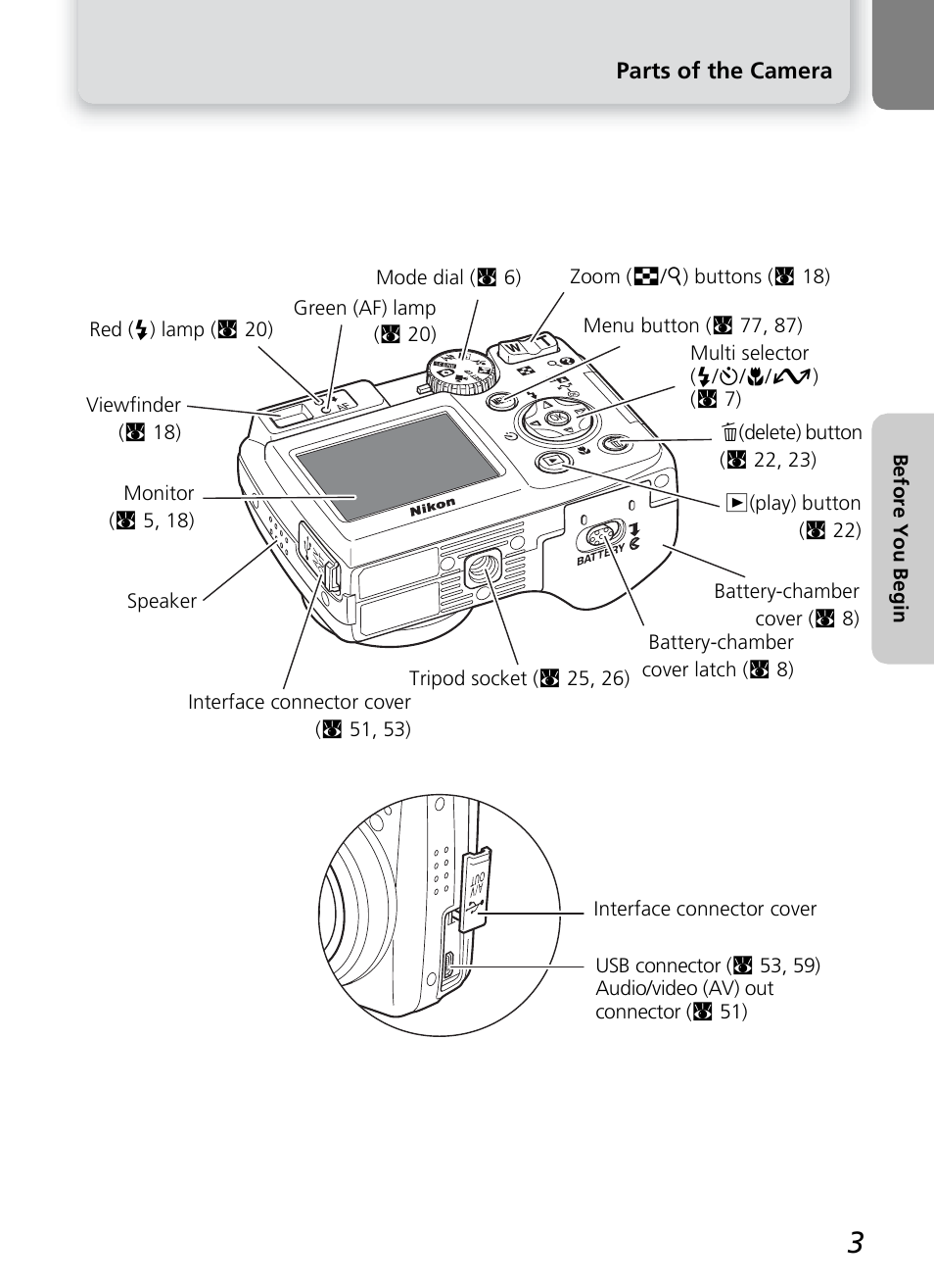 Nikon 7600 User Manual | Page 13 / 140