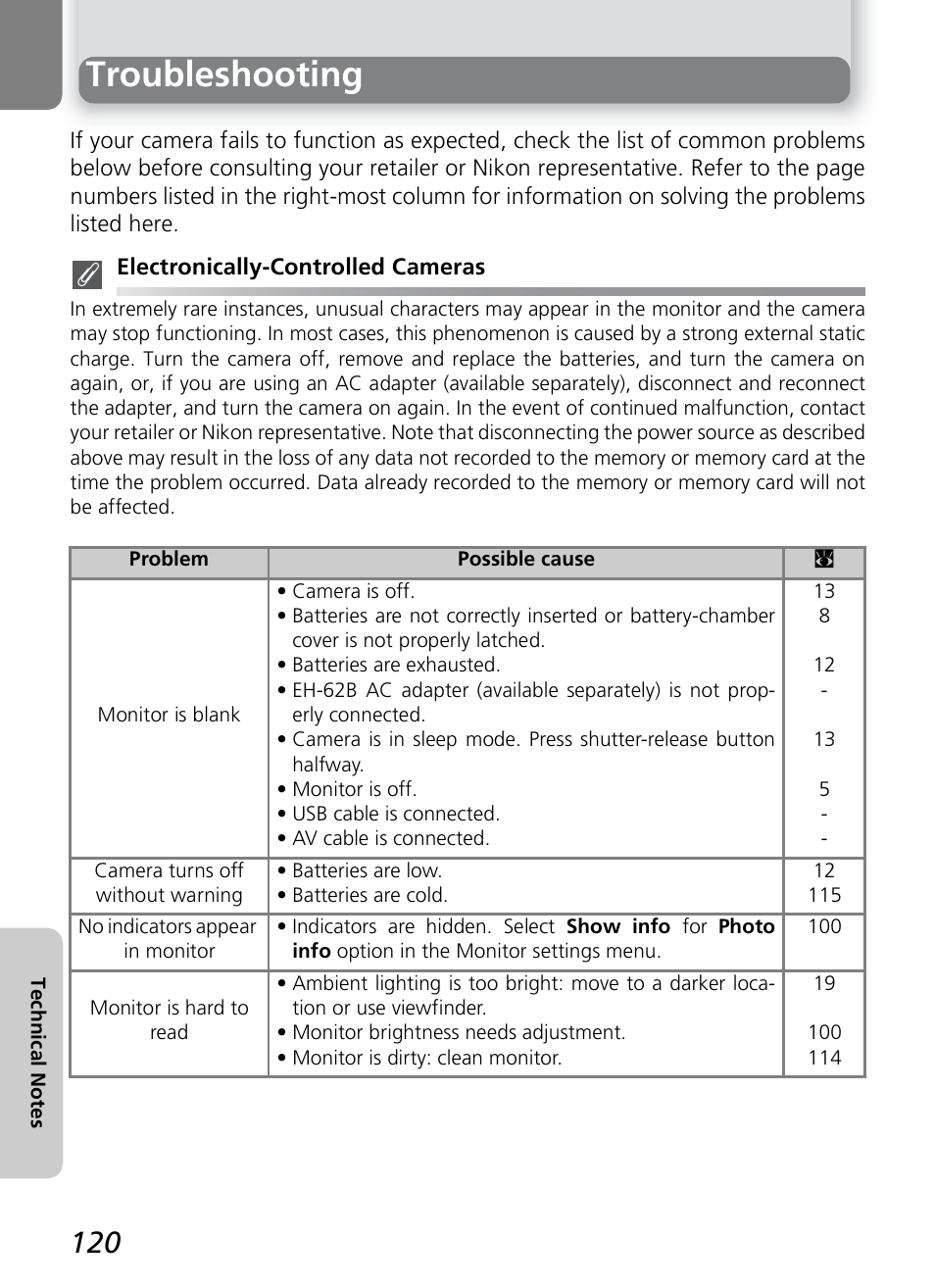 Troubleshooting | Nikon 7600 User Manual | Page 130 / 140