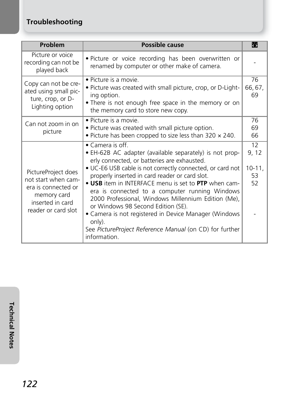 Nikon 7600 User Manual | Page 132 / 140