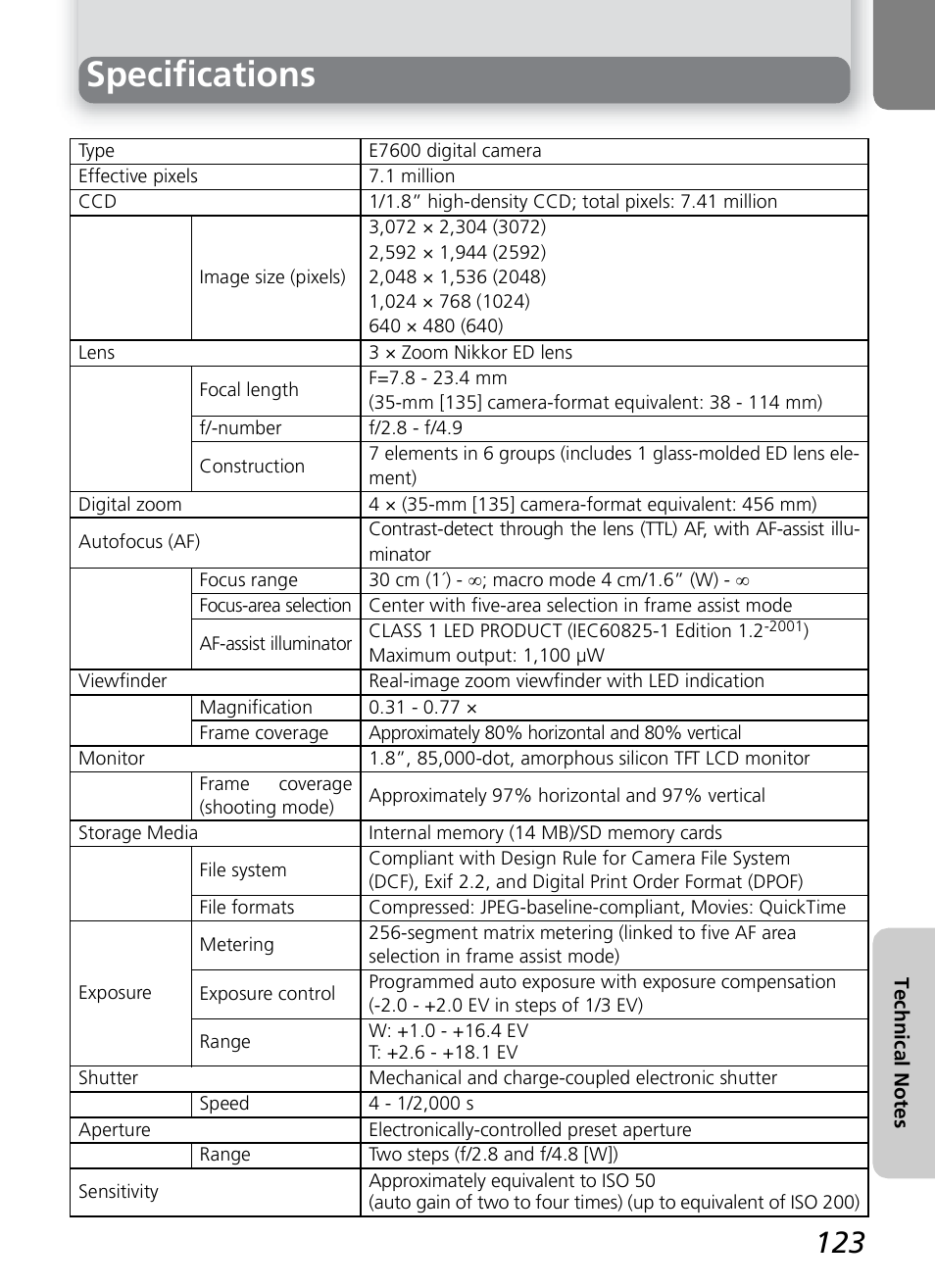 Specifications | Nikon 7600 User Manual | Page 133 / 140