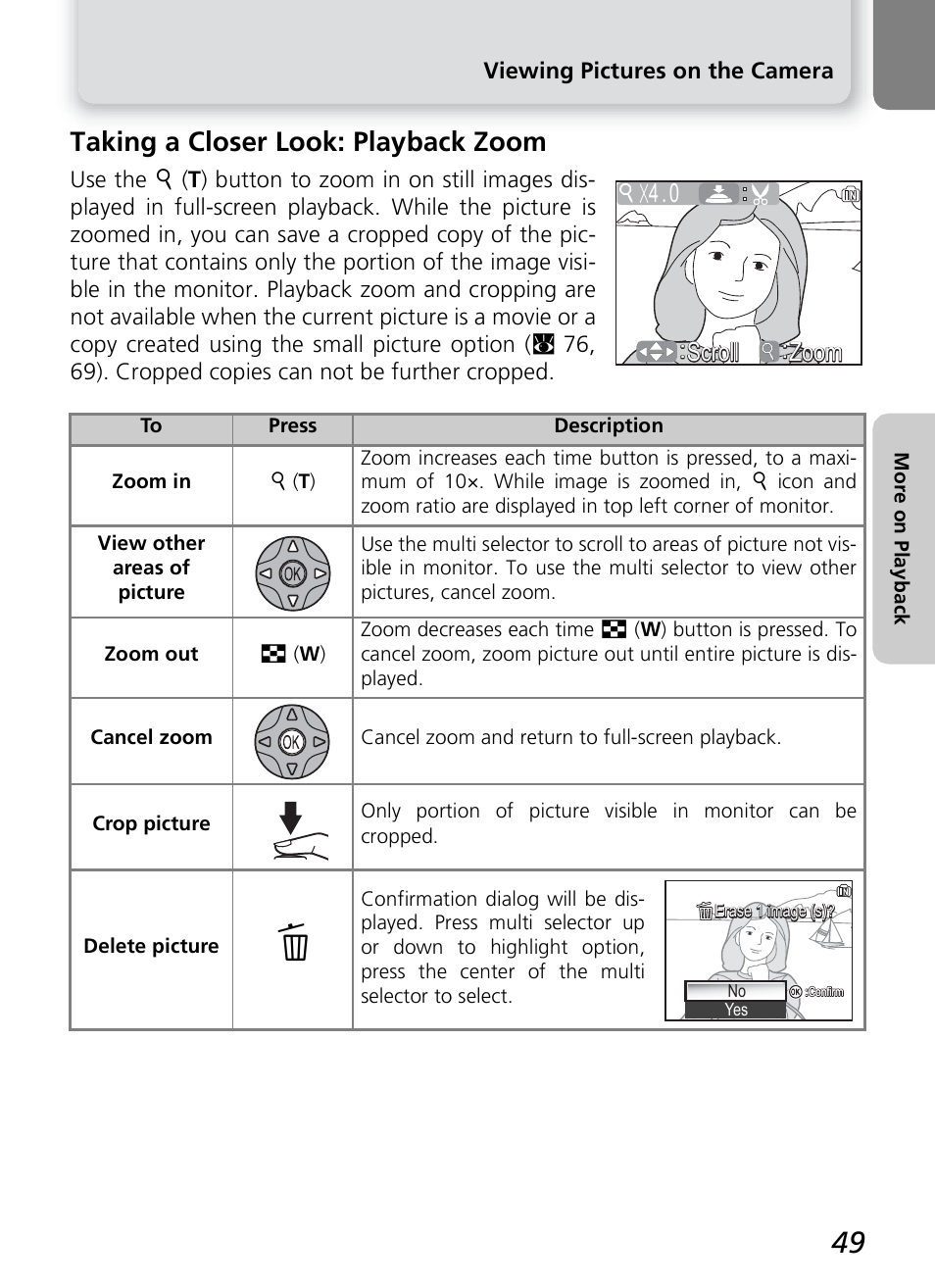 Taking a closer look: playback zoom, Scroll, Zoom | Nikon 7600 User Manual | Page 59 / 140