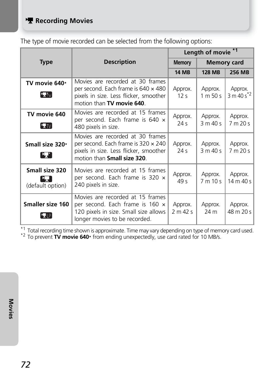 Nikon 7600 User Manual | Page 82 / 140