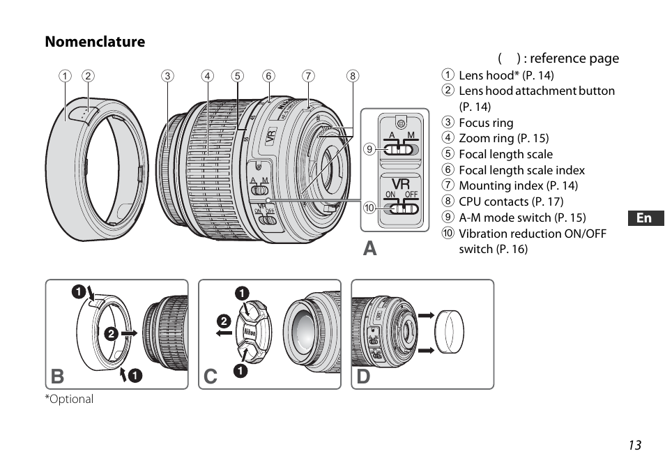 Nomenclature, Ab c d | Nikon AF-S DX NIKKOR 18-55mm f/3.5-5.6GVR ED User Manual | Page 13 / 104